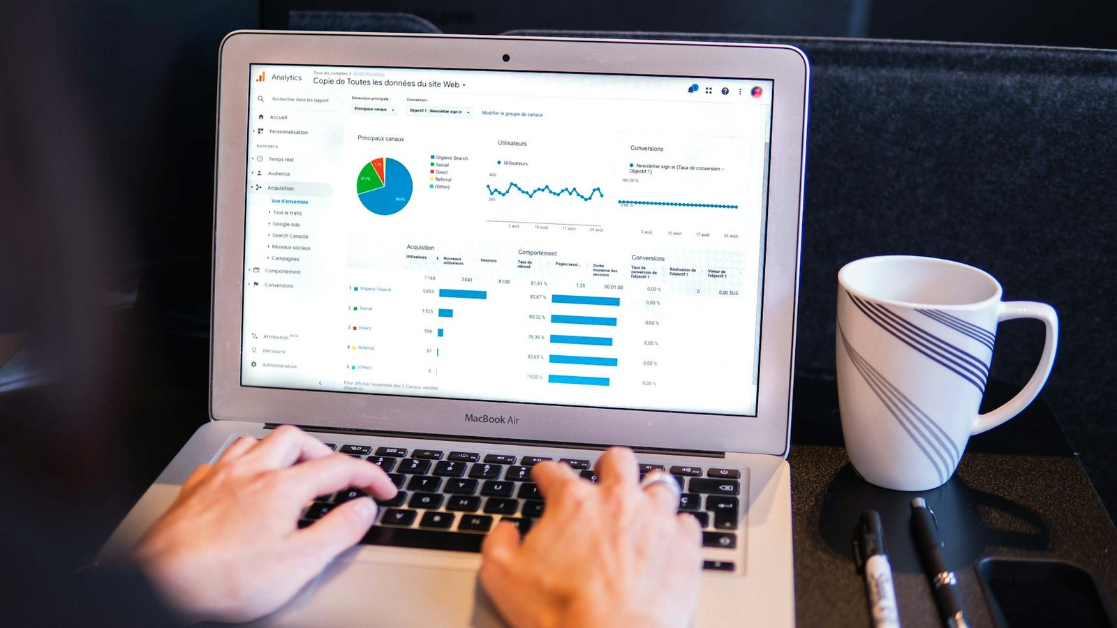 Application dashboard